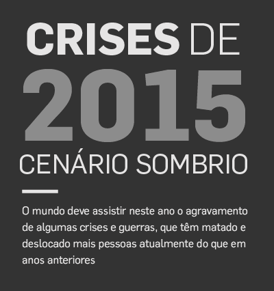 Crises de 2015 - Cenário Sombrio
